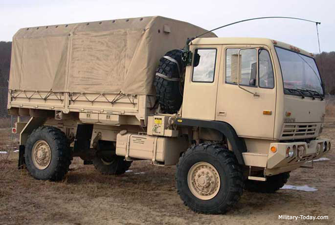 M1078 LMTV Camion utilitario leggero M1078_lmtv_l4