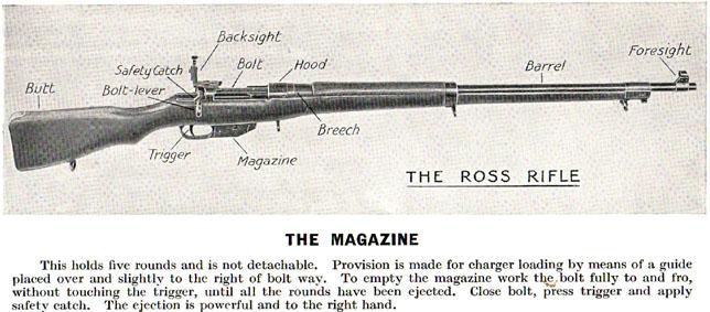 Le fusil Ross Mk III RossRifleJPG-1