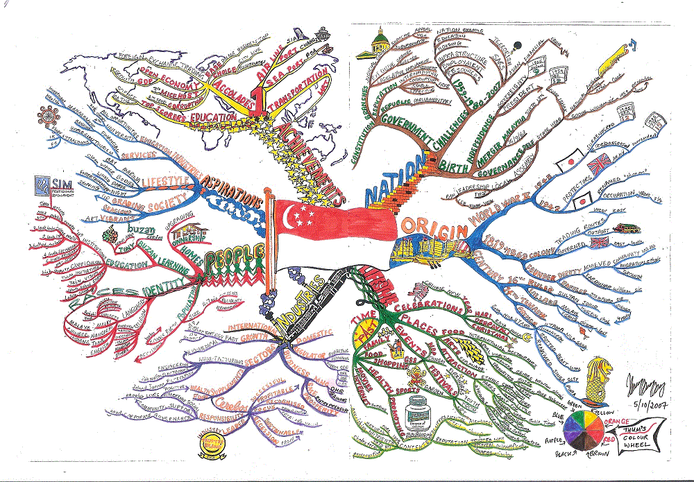 worlds-largest-mind-map.gif Worlds-largest-mind-map