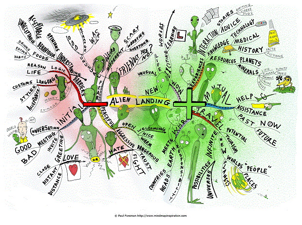 Alien Landing Positive or Negative Alien-Landing-Positive-or-Negative