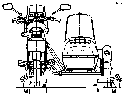 reglages de geometrie 14