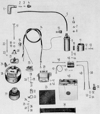 L'allumage à correcteur d'avance centrifuge 13