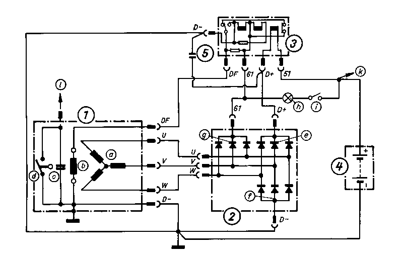 Utilisation d'un oscilloscope 137