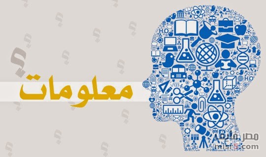 معلومات مفيدة في علم النفس %D9%85%D8%B9%D9%84%D9%88%D9%85%D8%A7%D8%AA-%D8%AA%D9%87%D9%85%D9%83