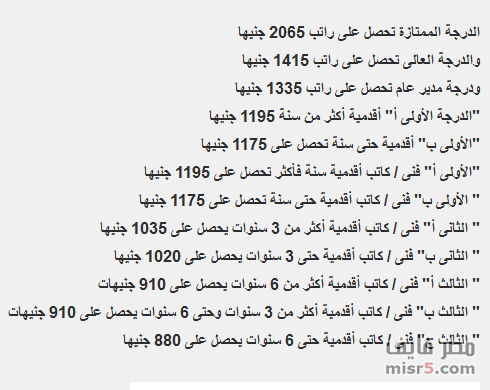 نص قانون الخدمة المدنية الجديد .. تعرف على مرتبك الجديد ومدة الترقية بقانون الخدمة المدنية “بالصور” Wwwwwwwwwwwwwwwwwwwwwwwwwwwwwwww