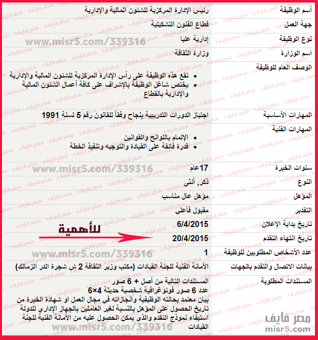  وظائف خالية في الحكومة المصرية خلال شهر أبريل 2015 %D9%88%D8%B8%D8%A7%D8%A6%D9%81-6