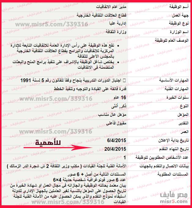  وظائف خالية في الحكومة المصرية خلال شهر أبريل 2015 %D9%88%D8%B8%D8%A7%D8%A6%D9%81-7