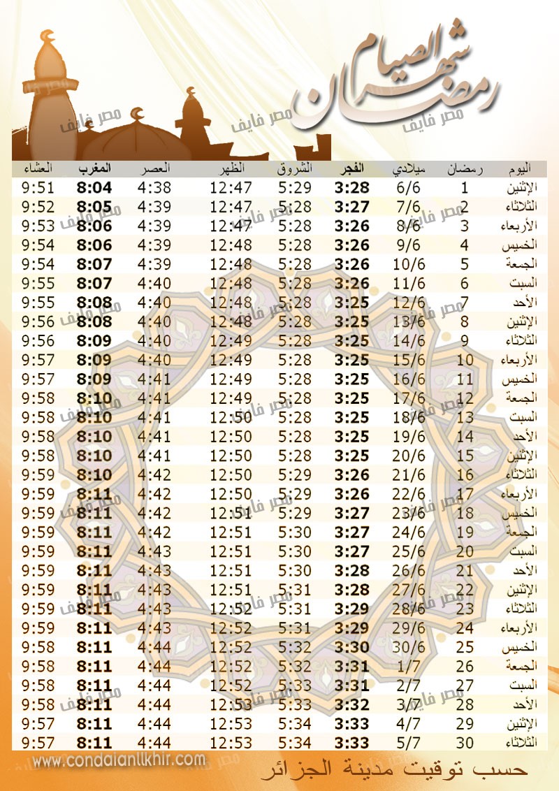 امساكية شهر رمضان لجميع الدول العربية 1437 %D8%A7%D9%84%D8%AC%D8%B2%D8%A7%D8%A6%D8%B12