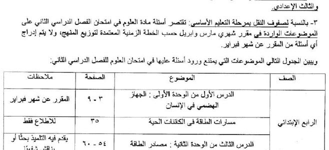 الموضوعات المحذوفة فى مادة العلوم ابتدائى واعدادى بأرقام الصفحات %D8%A7%D9%84%D9%85%D8%AD%D8%B0%D9%88%D9%81-%D9%81%D9%89-%D9%85%D9%86%D9%87%D8%AC-%D8%A7%D9%84%D8%B9%D9%84%D9%88%D9%85-658x300