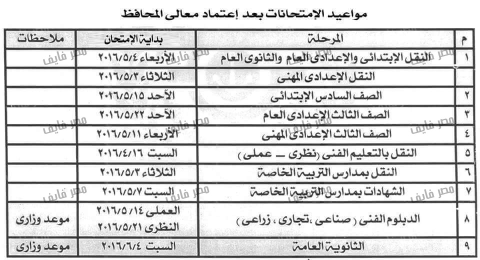 جدول بمواعيد إمتحانات نهاية العام 2016 محافظة الجيزة لجميع الصفوف %D9%85%D9%88%D8%A7%D8%B9%D9%8A%D8%AF-%D8%A7%D9%85%D8%AA%D8%AD%D8%A7%D9%86%D8%A7%D8%AA-%D8%A7%D9%84%D8%AC%D9%8A%D8%B2%D8%A9-%D8%A7%D9%84%D8%AA%D8%B1%D9%85-%D8%A7%D9%84%D8%AB%D8%A7%D9%86%D9%8A-2016