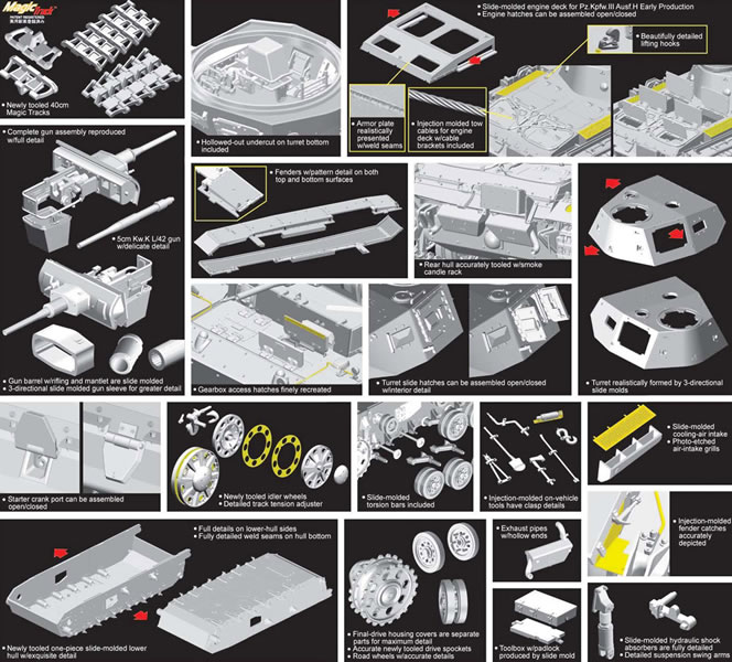 Review del Pz.Kpfw.III (5cm) Ausf.H Early Production por Dragon A_DRA6641_02