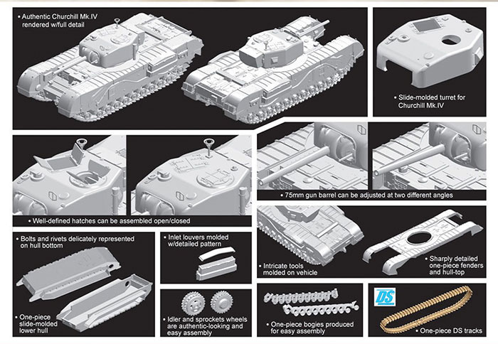 Review del Churchill Mk.IV NA 75 por Dragon A_DRA7507_02