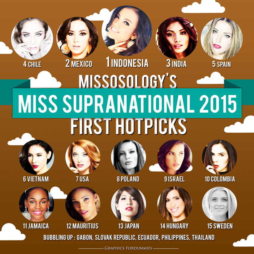 hotpicks de miss supranational 2015. MissSupranational2015