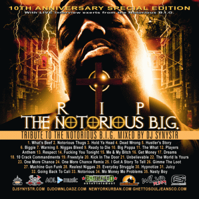 DJ Synystr Presents R.I.P. The Notorious B.I.G Ripbiggie