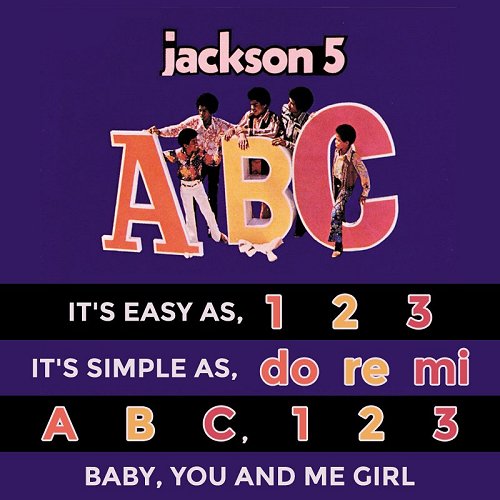 [GRAMMY AWARDS 2017] ABC des Jackson Five... Abc