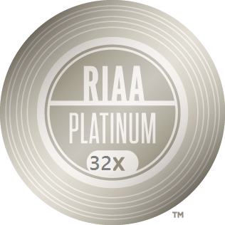 RIAA: Thriller agora possui 32x MULTI-PLATINA  5_big