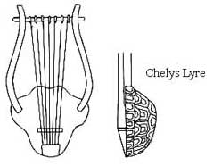 ARTICOLO SULLA LIRA E LA TARANTELLA DChelysLyra