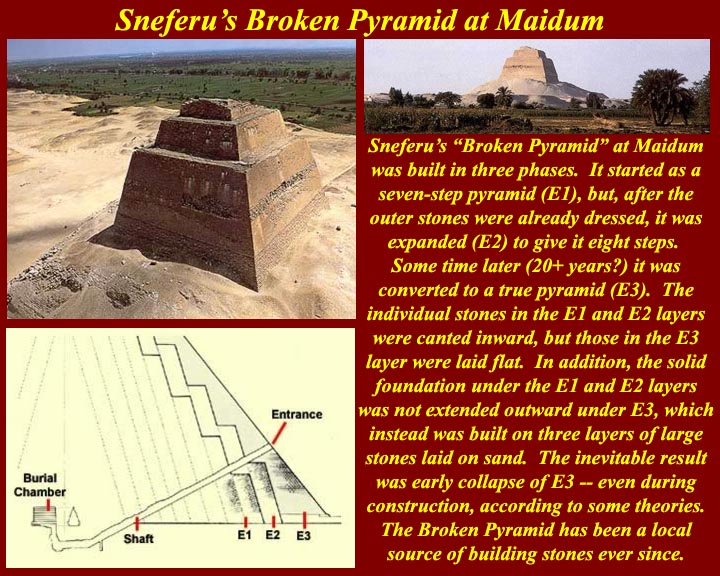 La pirámide de Meidum EGtkw0211SneferuBrokenPyramid