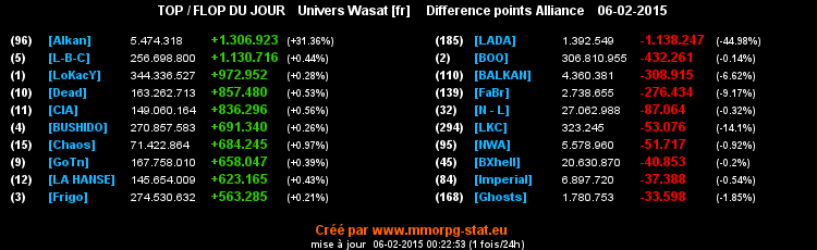 top et flop - Page 33 00f94c014b25c6dc57629907a97c9c10bbbd552f4