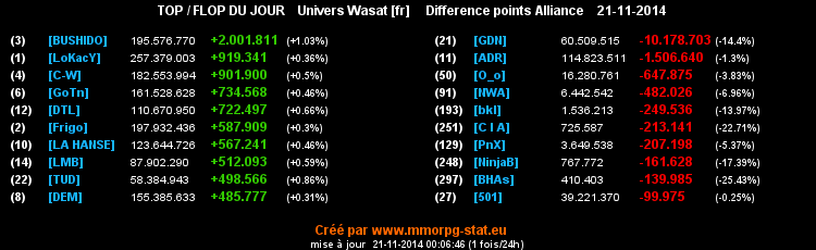 top et flop - Page 11 0603993692715006a59d250a5ae5525a389c75808