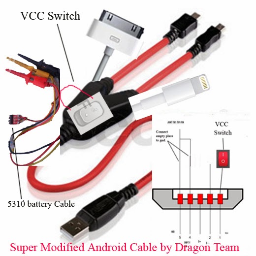 Comment faire de modification Android Boot + Nokia USB  Câble Boot-cable1