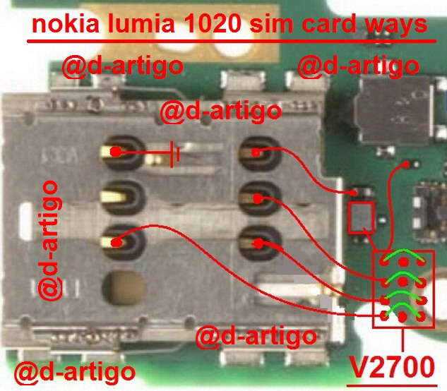 حل مشكلة ادخل البطاقة sim نوكيا لوميا 1020 Nokia-lumia-1020-sim-card-ways