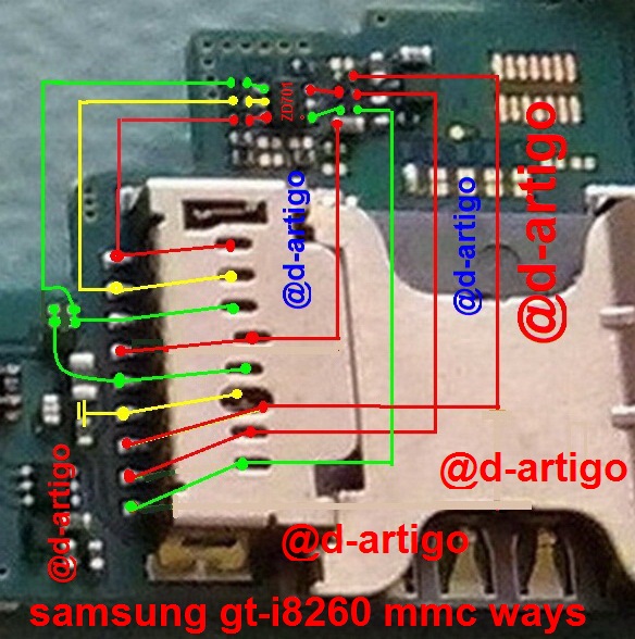 حل عطل بطاقة الذاكرة سامسونج i8262 Samsung-gt-i8262-mmc-memory-card-ways-solution