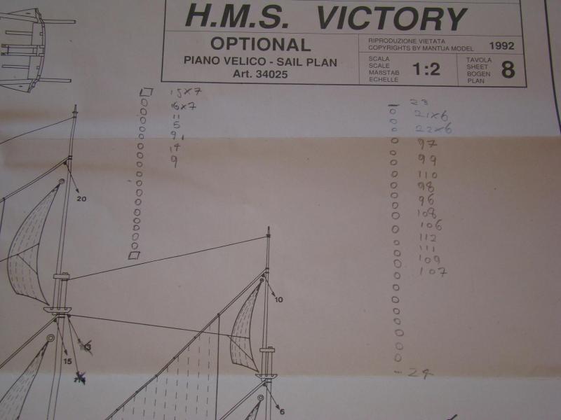 Costruzione Victory 1:78 - Pagina 10 118817d1315731696-costruzione-victory-1-78-dsc06092