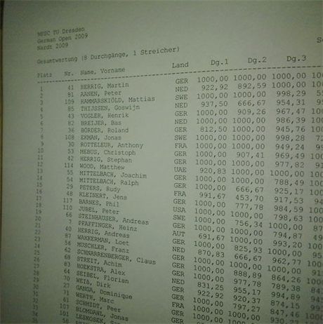 Championnats d'Allemagne 2009 !!!!!!!!!!!!!!!!!!! URGENT - Page 4 Res8