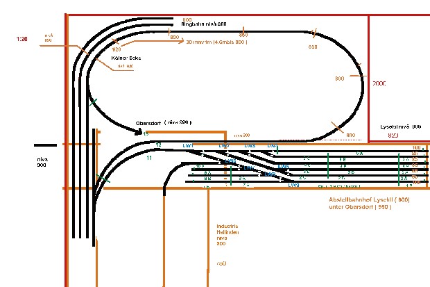 Das Munkedal - Oberstdorf - Bahn Projekt 1:45 SPLYS10