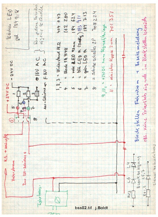 Anlagenbau der MOB BSS02