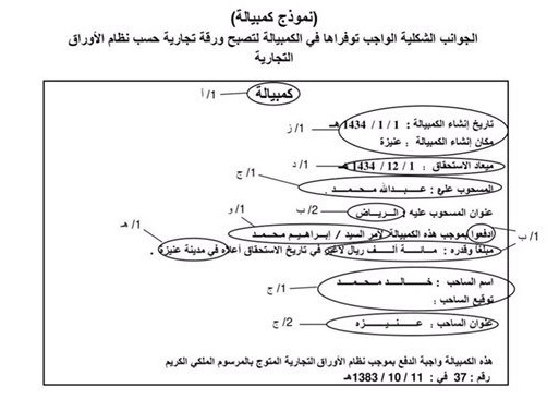 كيف يمكن تقسيط الدين في المحكمة – الشيك و الكمبيالة %D8%AA%D9%82%D8%B3%D9%8A%D8%B7-%D8%A7%D9%84%D8%B4%D9%8A%D9%83-%D9%88-%D8%A7%D9%84%D9%83%D9%85%D8%A8%D9%8A%D8%A7%D9%84%D8%A9