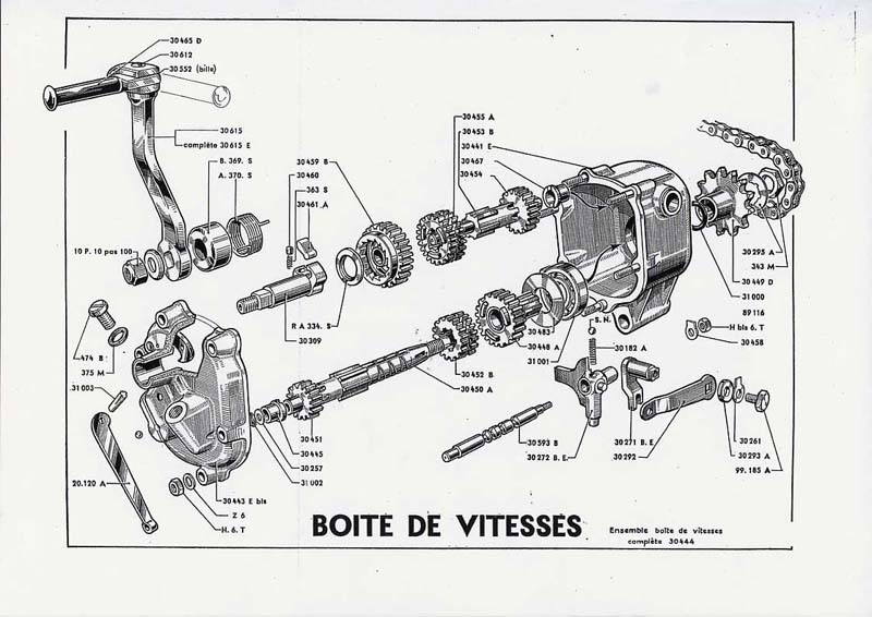 Boite de vitesse Monet-Goyon S3GD  ET100ccS3G-S3GD006