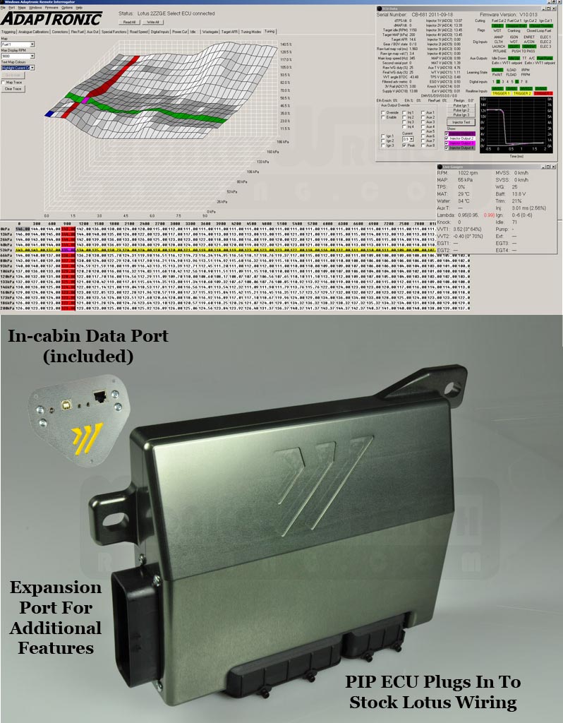 Nuova ECU 100% Plug&Play da SSC SSC-pipc