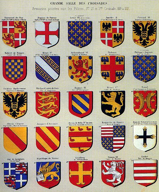 Art Héraldique Armorial