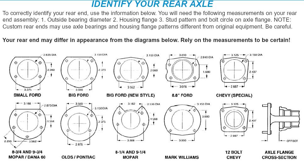 Another 65 - Page 2 Rearaxle