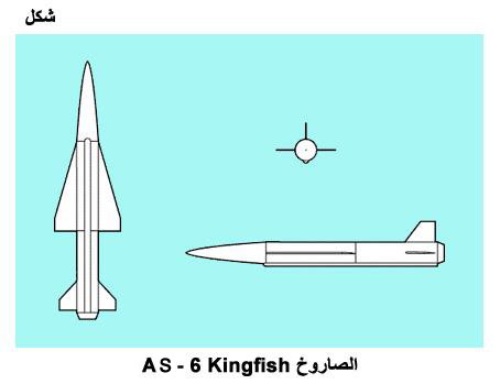 اكبر موسوعه للاسلحه الروسيه فى موضوع واحد Fig02