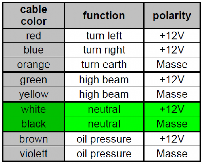 TGPI / GPI troubleshooting (SOLVED) Medium_4371-040821112048