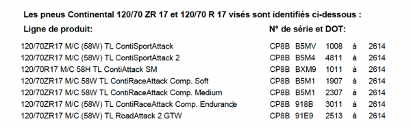 Rappel de certains pneus Continental... Capture_d_ecran_2014-08-22_a_14.32.05-2de93