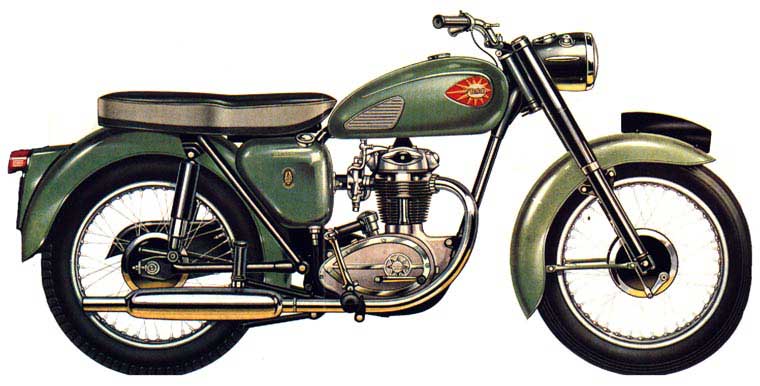 BSA Mono-01