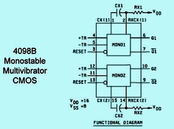 Montage d'un système à injection sur une Trident Injection_14