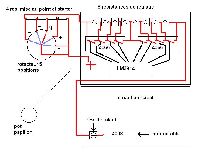 Montage d'un système à injection sur une Trident Injection_24