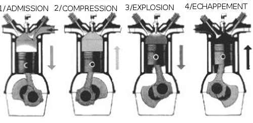 Le calage de la distribution Image1