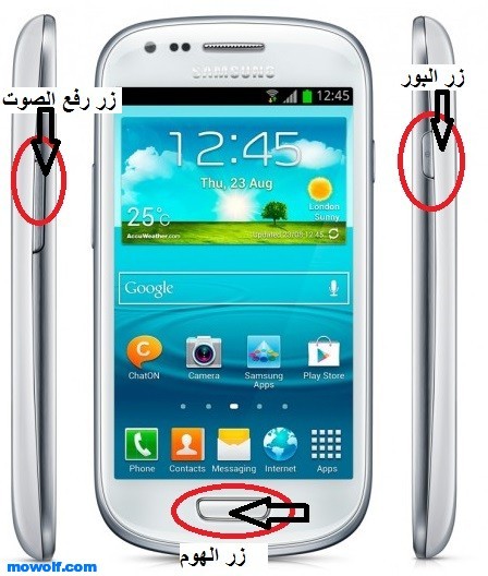 كيفية فك الرمز السري لهواتف اندرويد Samsung-Galaxy-S3-Mini-Design-728x530