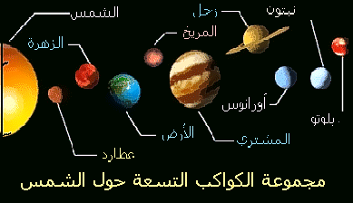 المجموعة الـــشــــمســــية Sooooys