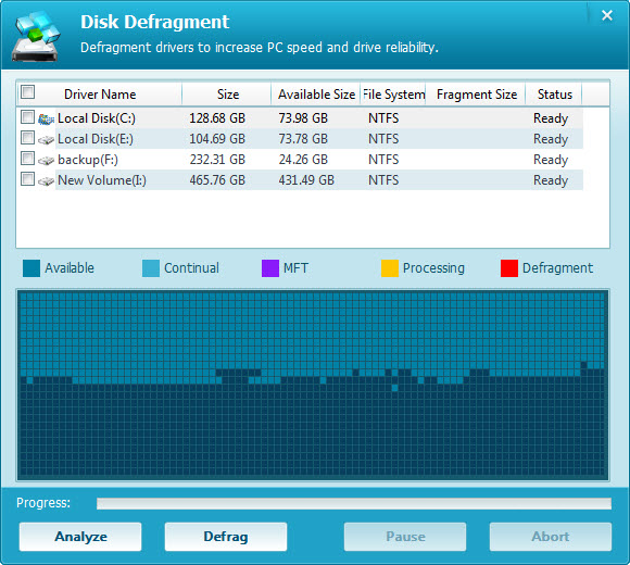 A way to totally free help make your PC operate more smoothl 4