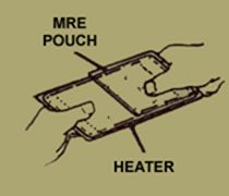 [Review] MRE - Rações de Combate Frh-3