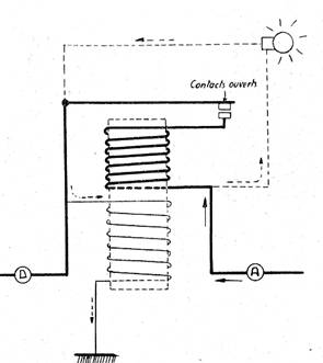 regulateur - Dynamo, Conjoncteur-Disjoncteur et Régulateur (principe) Clip_image006_0000