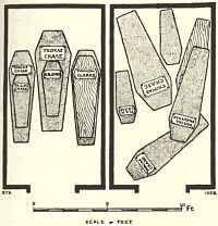 Anécdotas de velatorios.  Ataud4