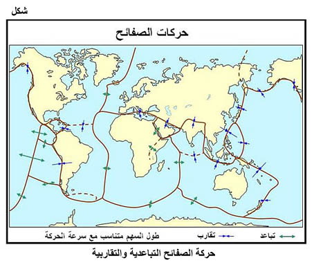 الإعجاز في الجيولوجيا وعلوم الأرض Fig04